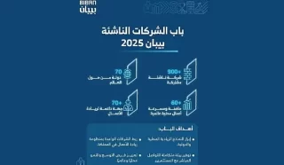 لماذا يعد ملتقى بيبان 2025 الحدث الأهم لرواد الأعمال هذا العام؟